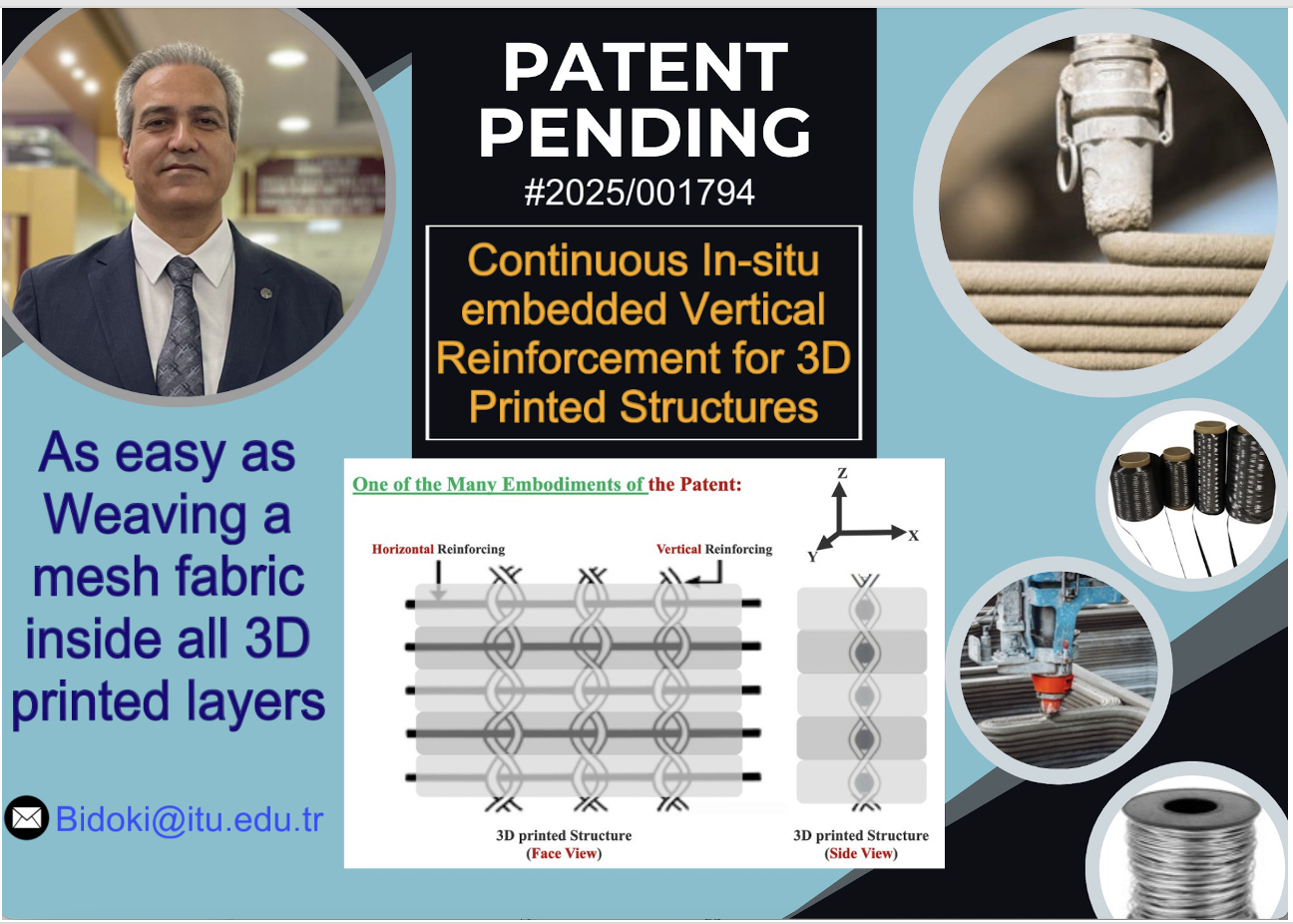 Reinforcement of 3D printed Structures
